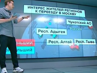 Более 70% россиян смогли бы переехать в Москву ради зарплаты